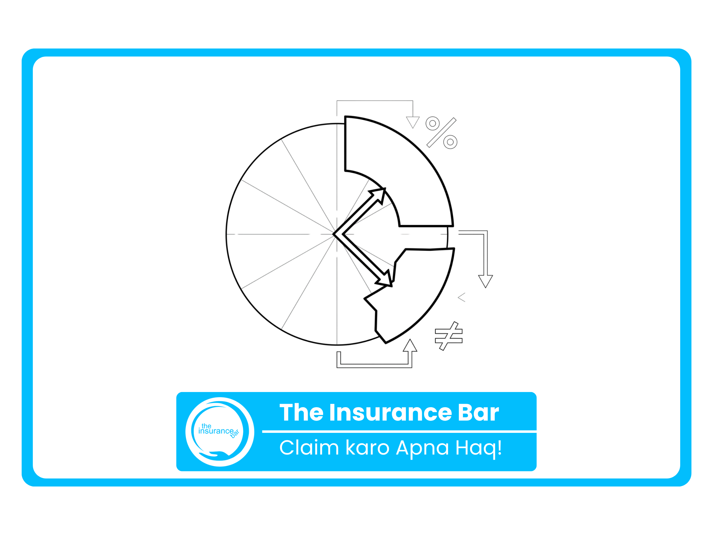 Resolving Proportionate Deduction Errors Through the Insurance Ombudsman.